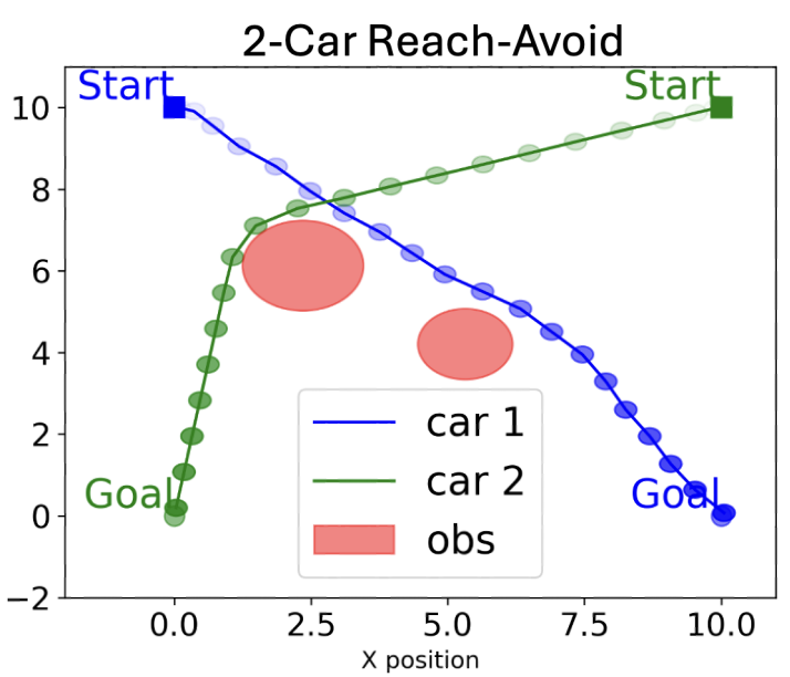 li2024constraint.png